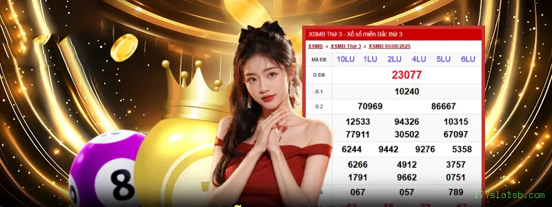 Lista de jogos para 177slotsb.com seção de jogos